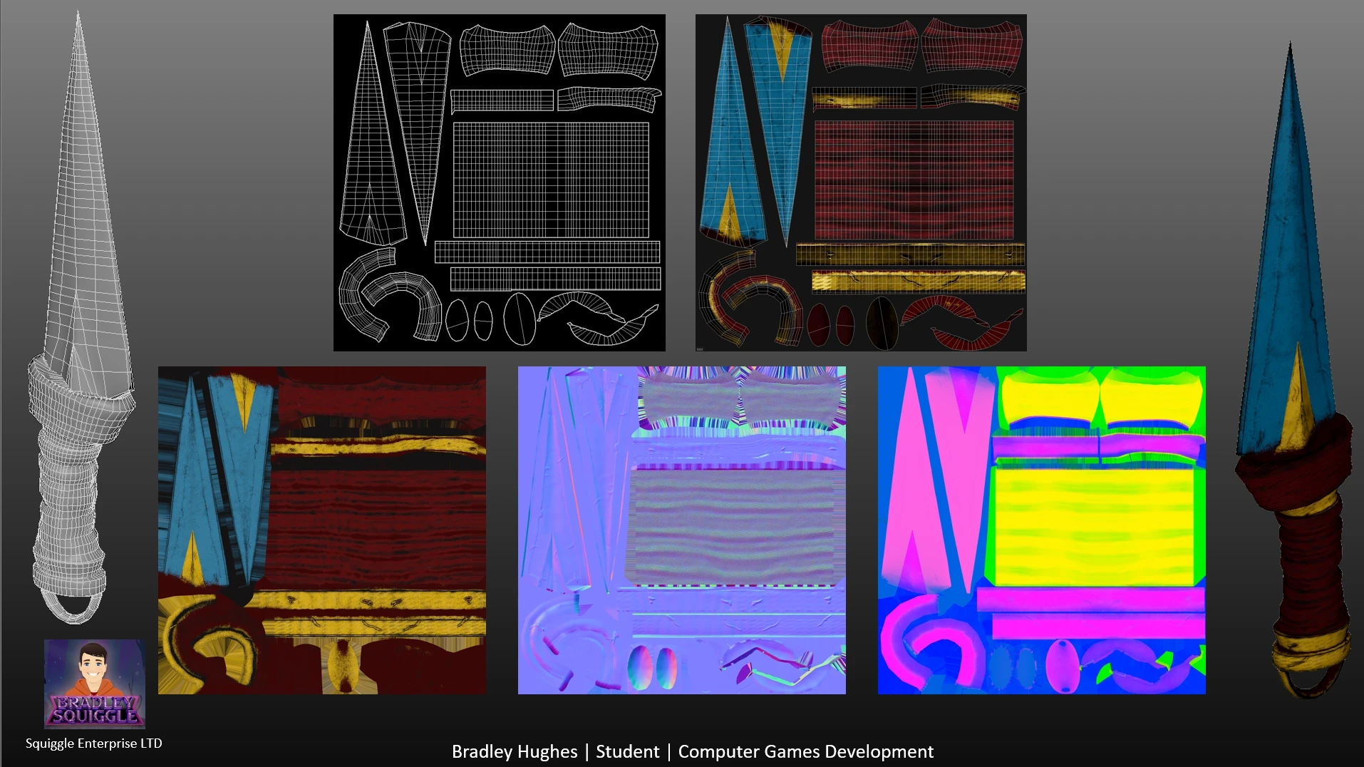 UV's and textures.